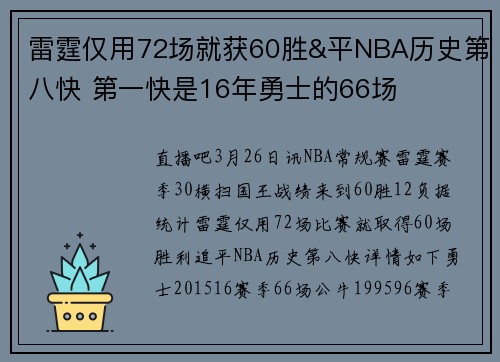雷霆仅用72场就获60胜&平NBA历史第八快 第一快是16年勇士的66场
